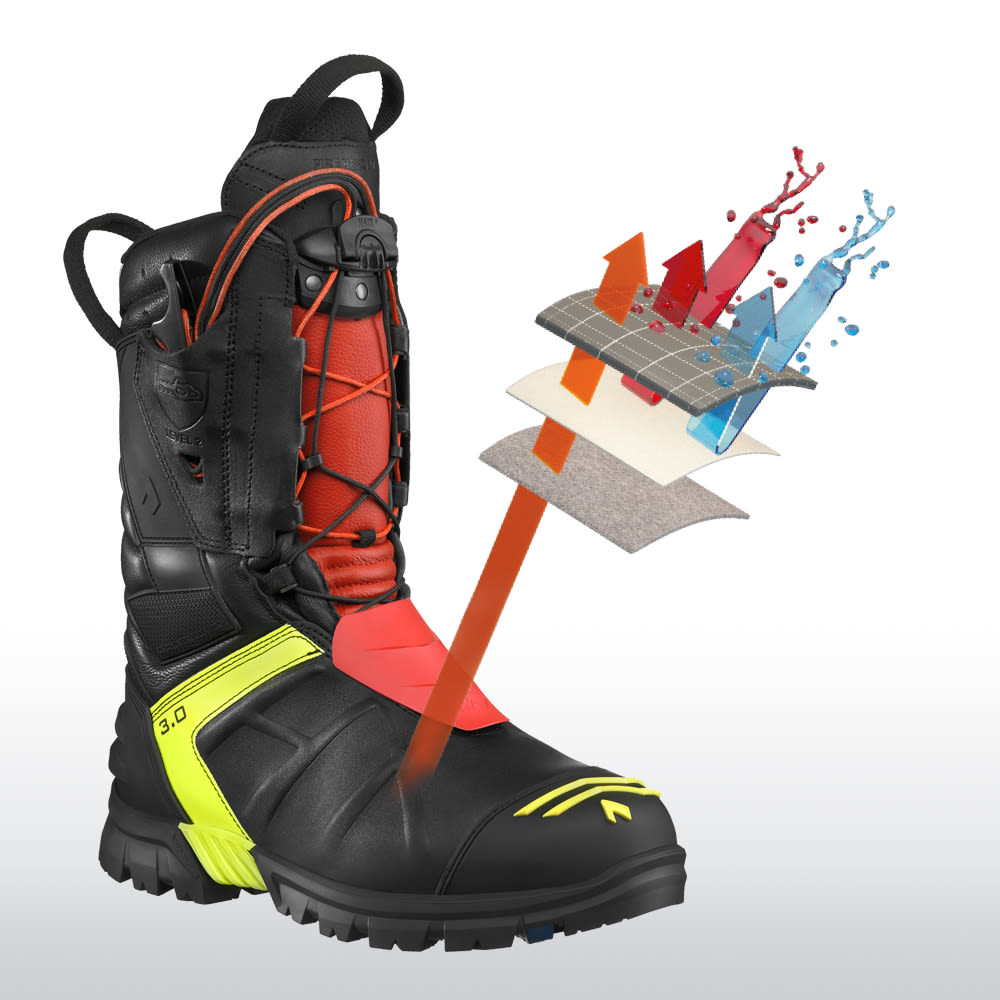 507006-fire-hero-3-0-crosstech.jpg (376 KB)